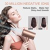 slopehill Professional Ionic Hair Dryer, Powerful 1800W Fast Drying Low