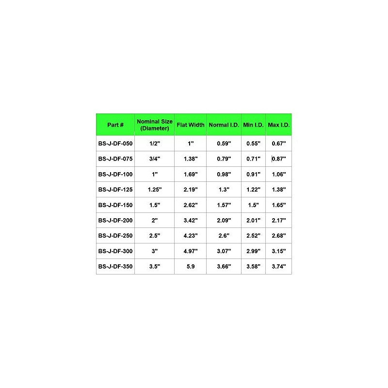 Electriduct 1/2" Nylon Protective Hose Sleeve - 10 Feet -