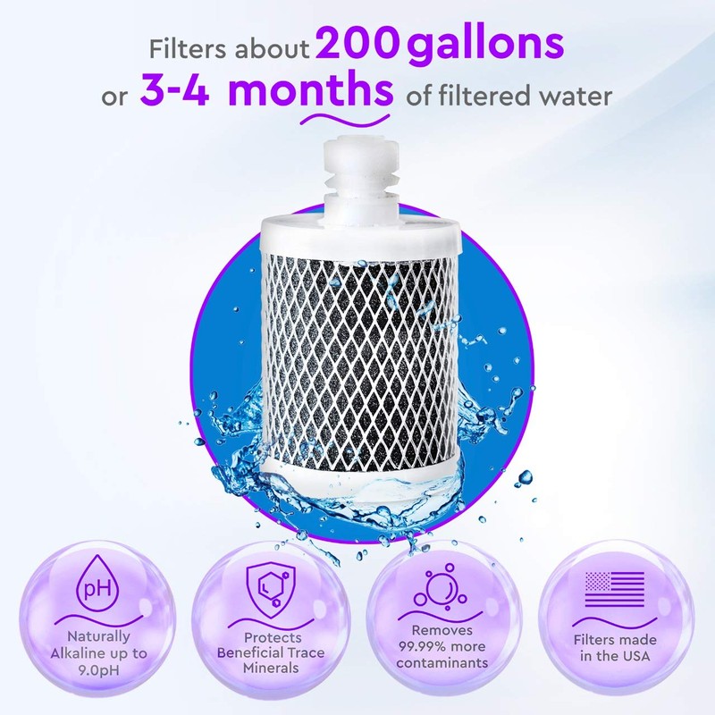 OPTI Drop - Alkaline Replacement Filter - 200 Gallons