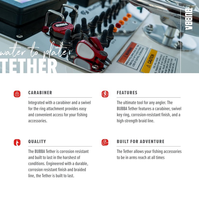 Fishing Multi Tool Tether