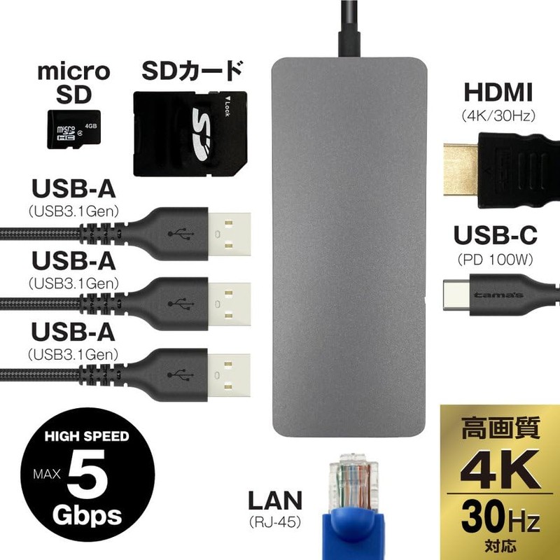 Tama Electronics Industrial USB Hub, USB 3.1 Gen1, Type-C Connection,