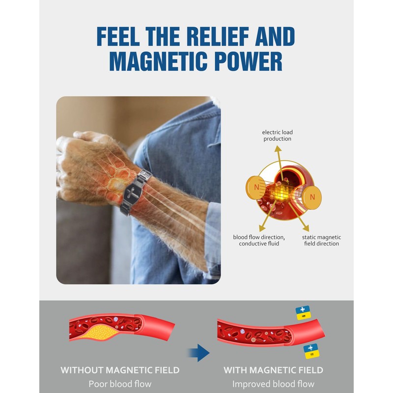 Jecanori Magnetic Bracelets for Men - Titanium Steel Cross Design,