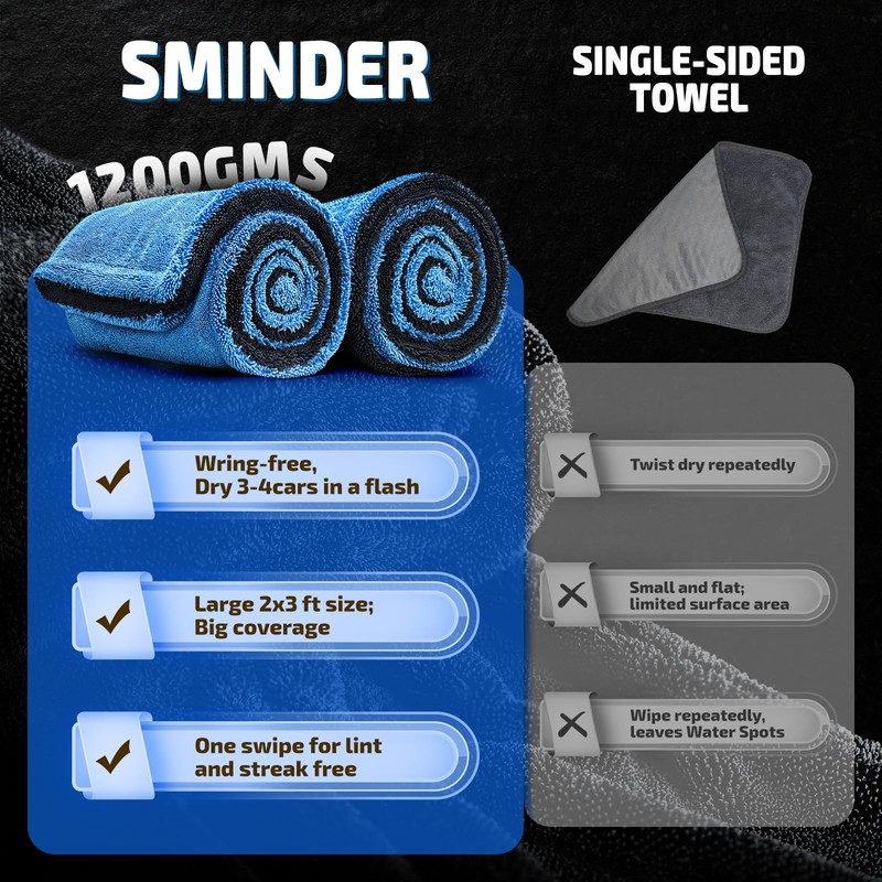 SMINDER 2-Pack 1200 GSM Car Drying Towels – Microfiber Towels
