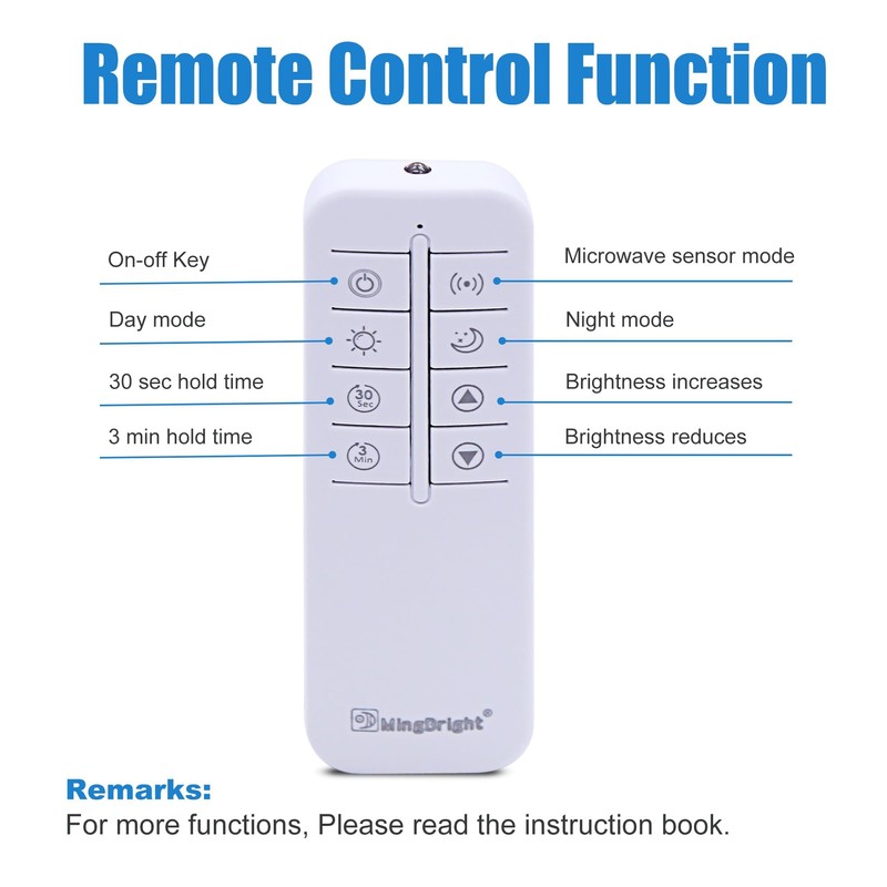 MingBright 12 Inch LED Flush Mount Ceiling Light with Microwave