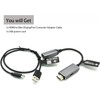 HDMI to Mini DisplayPort Converter Adapter Cable 4K X 2K