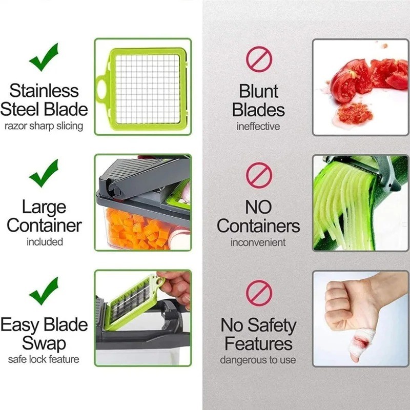 Advanced Wave Cut Vegetable Cutter for Kitchen Prep – Multifunctional