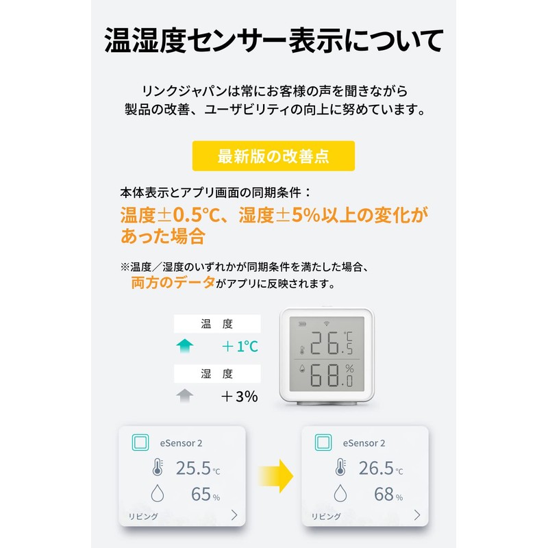 Link Japan eSensor2 Smart Thermo-Hygrometer, Temperature Management with Smartphone, No