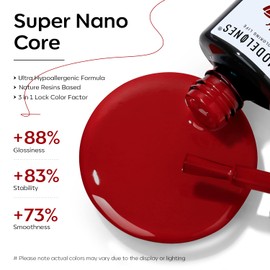 modelones Red Gel Nail Polish, 1 Pcs 15 ML Cherry Red Square Wine Red Gel Polish Christmas Color Gel Winter Red Nail Polish Art DIY Salon Gift for Girls Women