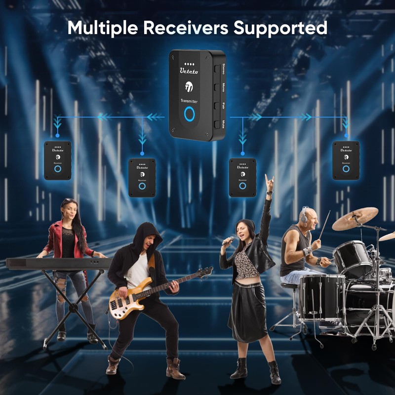 Ueteto Wireless in Ear Monitor System 2.4G Stereo IEM System