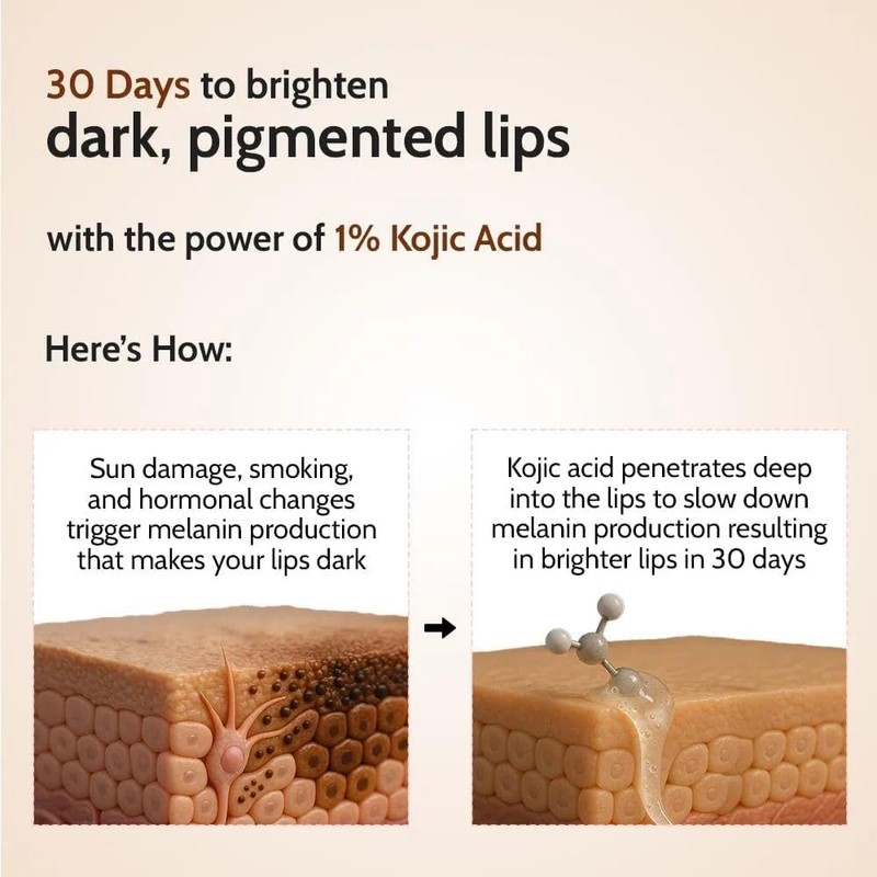 SPF Lip Balm 50, UV Protection, Moisturising for Dry &