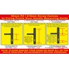 TSS Gold UPVC Door Handle Pair Set, 92mm PZ (Centres),