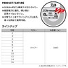 DAIWA Bobbin/Nylon Line/Road Line 23 Justron VP (Value Pack), Clear,