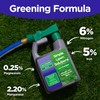 Commercial Grade Lawn Fertilizer with Iron- Liquid Fertilizer Spray- Nitrogen