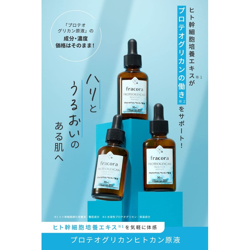 Proteoglycan Humankane Solution