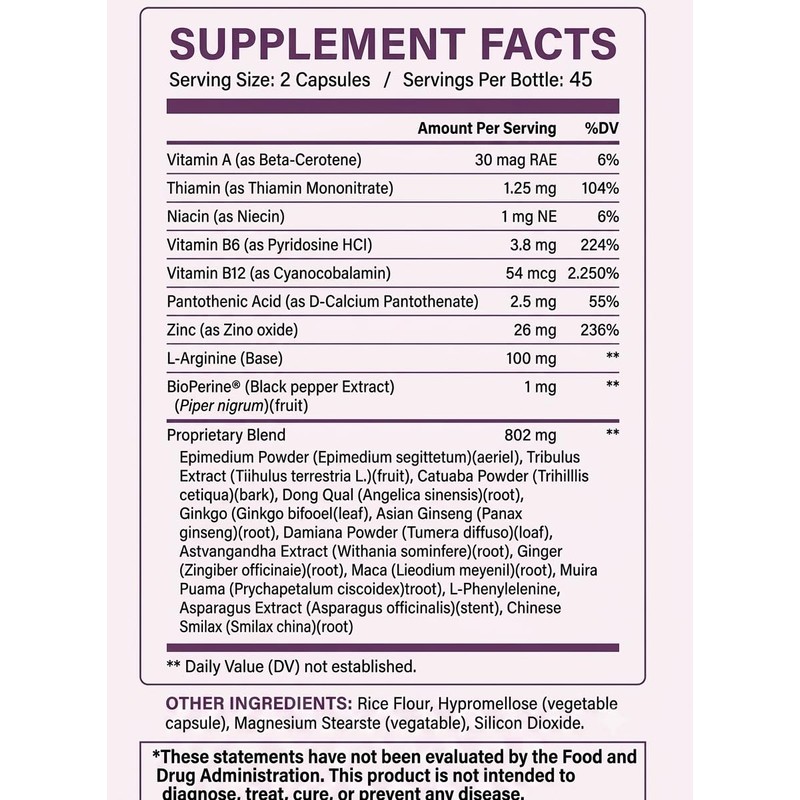 Hormone Balance for Women