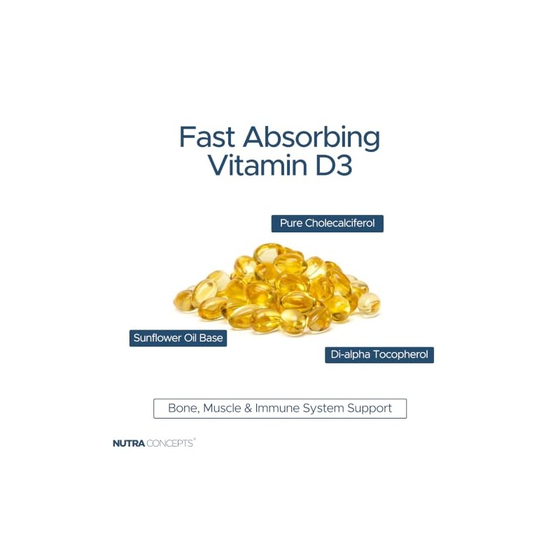 Vitamin D3 1000iu – 300 Geltain Capsules - Supports Immunity,