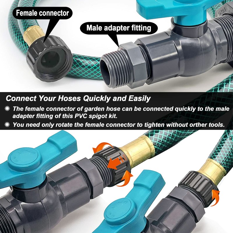 Rain Barrel Spigot Kit with an Hole Saw Include PVC