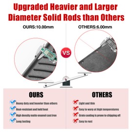 56425 Griddle Grill Replacement Parts for Napoleon Rogue 425 625 Freestyle Series R425PK-1 Rogue XT 425 XT 625 XT 425 SIB SE 425 RSIB Rogue SE Rogue XT Series Reversible Cast Iron Griddle Plate