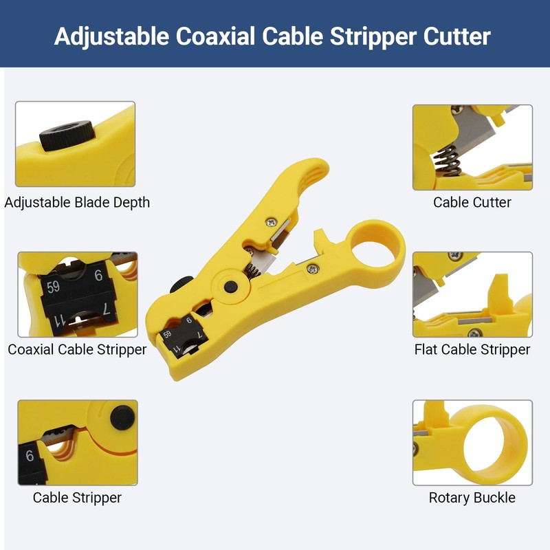 Professional Coax Cable Crimper Kit with Wire Stripper & RG6