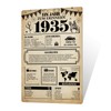 Putuo Decor Tin Sign 1935 - Historical Year Review 90