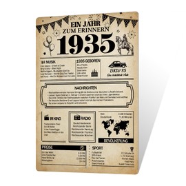 Putuo Decor Tin Sign 1935 - Historical Year Review 90 Years Born Ago Gift for Retro Fans Aluminum 12 x 8 Inches