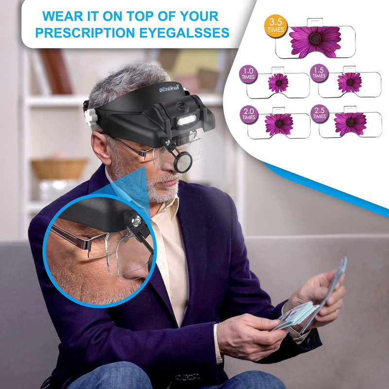 Headband Magnifying Glass with Light, Rechargeable Head Magnifying Glasses 1X