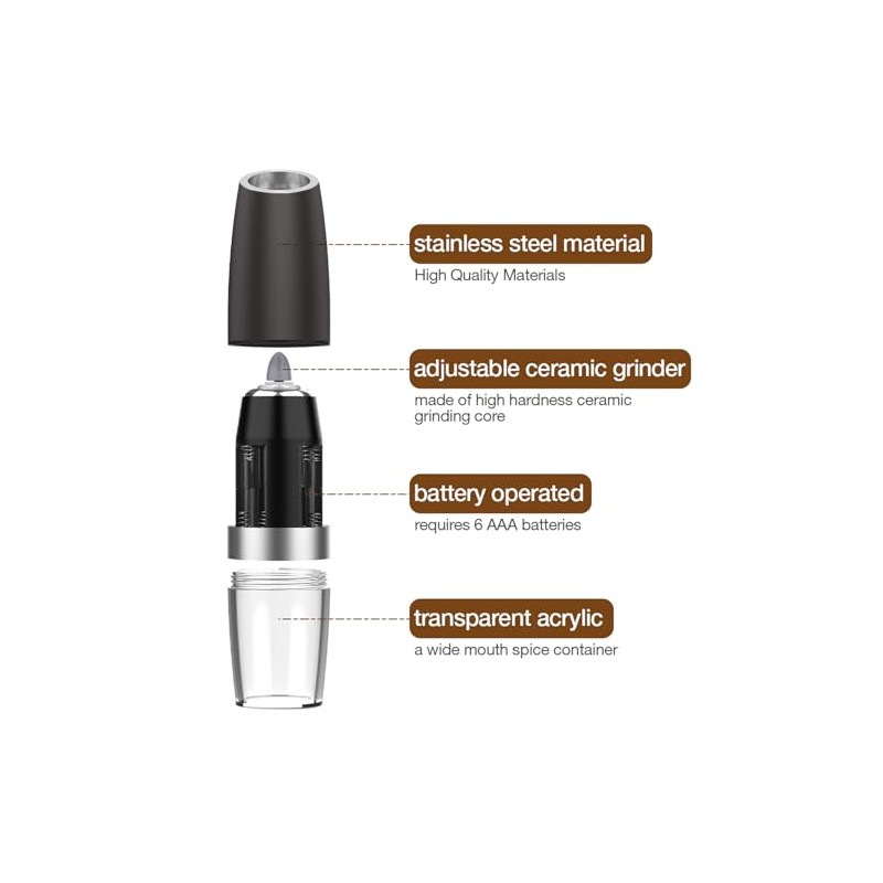 Gravity Electric Salt and Pepper Grinder Set with LED Light