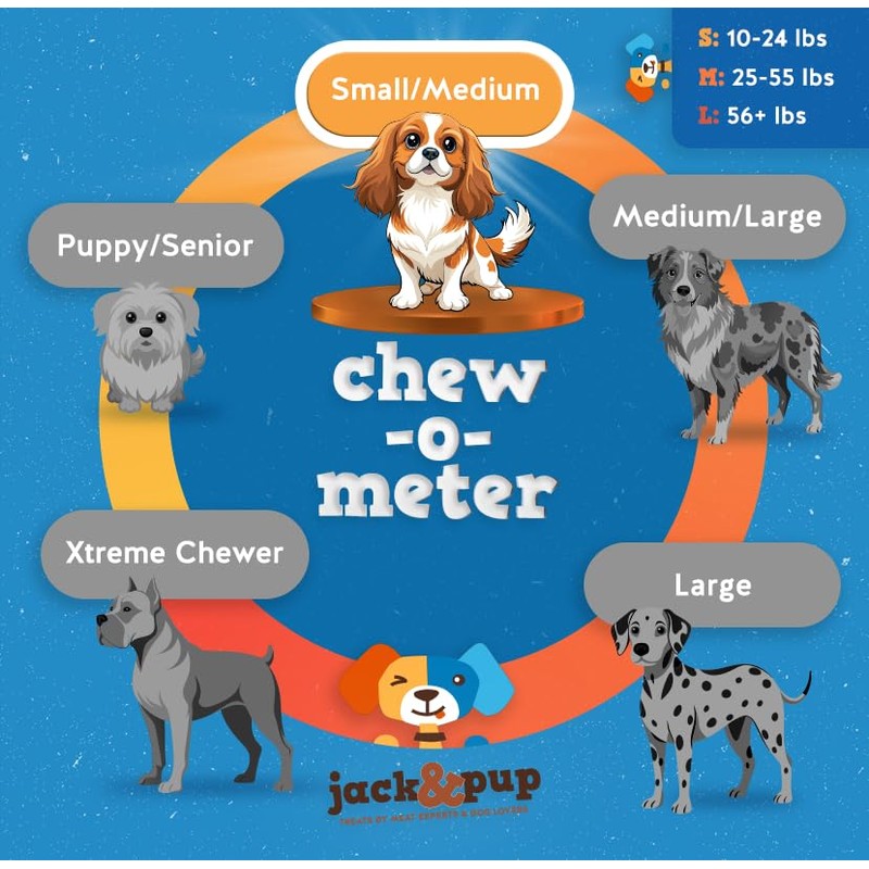 Jack&Pup 6 Inch Standard Bully Sticks for Dogs (25 Pack)