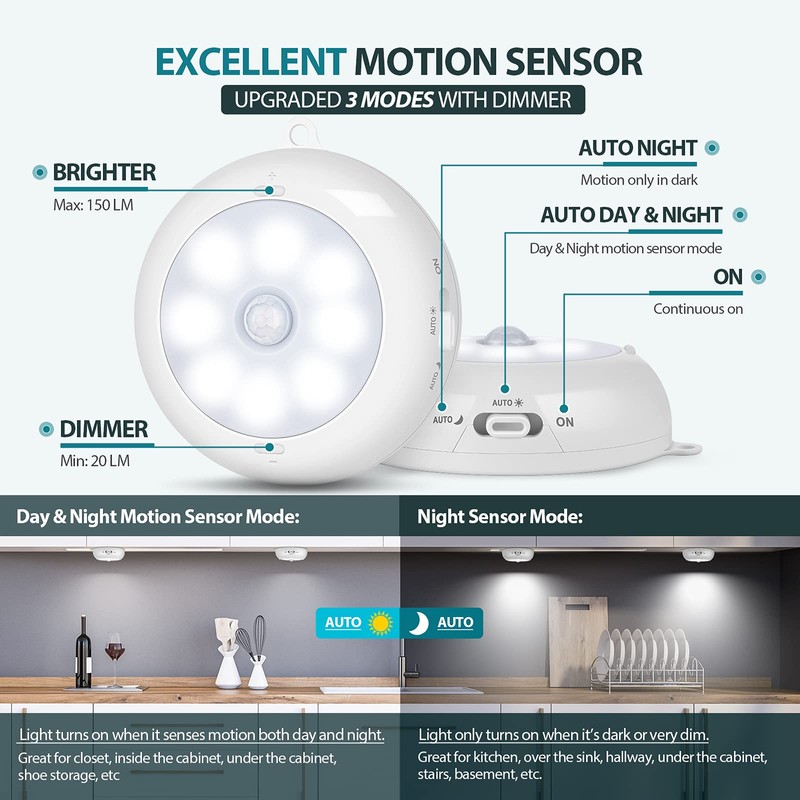 BLS Motion Sensor Light Indoor, Wireless LED Night Light, Under