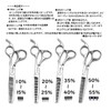 Montesoro 5-Piece Hair Cutting Scissors, For Thening Haircut, Self-Cut, Rust
