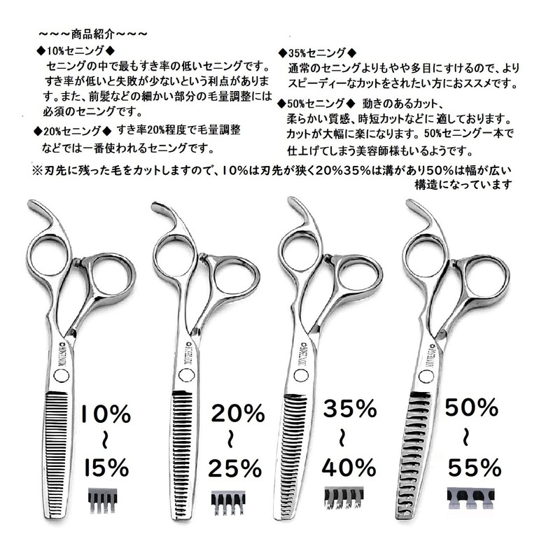 Montesoro 5-Piece Hair Cutting Scissors, For Thening Haircut, Self-Cut, Rust