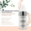 Kit 2 Bases Maquillaje Color Changing Spf15 2x30 Ml Adaptabl