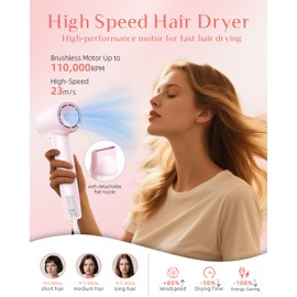 RUCHA High Speed Hair Dryer