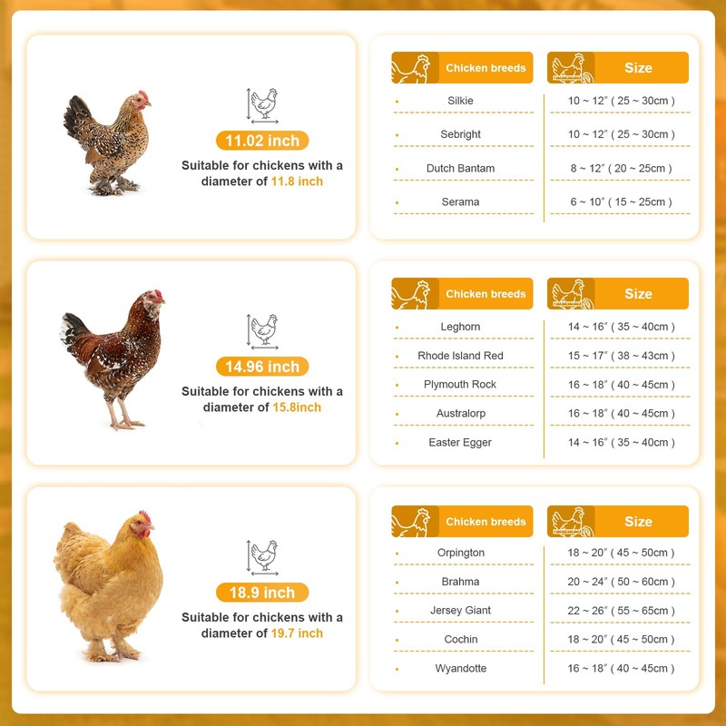 SORENCUT 17.7 Inch Metal Chicken Ball Cage, Large Rolling Chicken