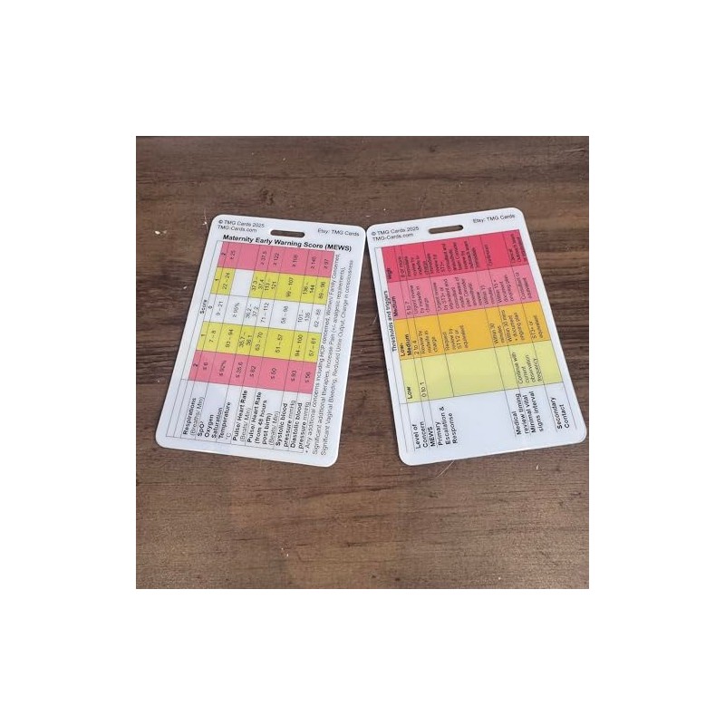 Maternity Early Warning Score (MEWS) Reference Card, Healthcare Educational Tool,