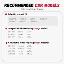P76268M SP7040M E7220M/Fuel pump Assembly/Compatible with Jeep Compass Patriot 2007-2016 L4 2.0L 2.4L；Dodge Caliber 2007-2011 L4 1.8 2.0L 2.4L/Replace with 5183201AB P76268M SP7040M