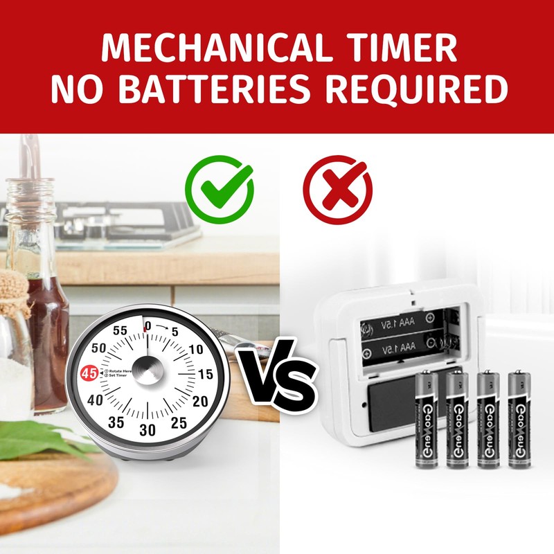 Visual Kitchen Timer, 60 Minute Mechanical Timers for Home Cooking