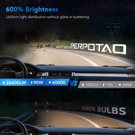 D4S D4R Led Headlight Bulb, 60,000h life, 26400LM 10x Cooling, 6000K White，Xenon HID Replacment，Fast Plug,Compatible 99.99%, 2-Pack