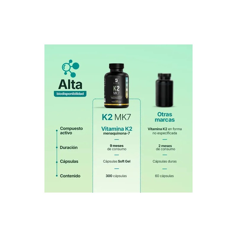 Vitamina K2 Mk-7 Con Aceite De Coco 300 Cápsulas B