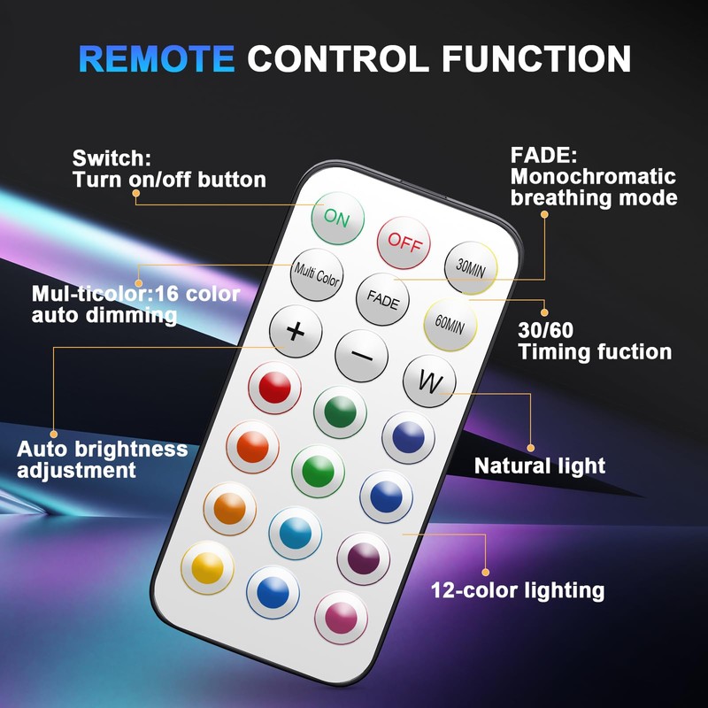 AnyEnjoy Puck Lights with Remote,13 Colors Changeable LED Puck lightings