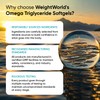 Omega 3 Fish Oil Triglycerides - 2000mg per Serving -