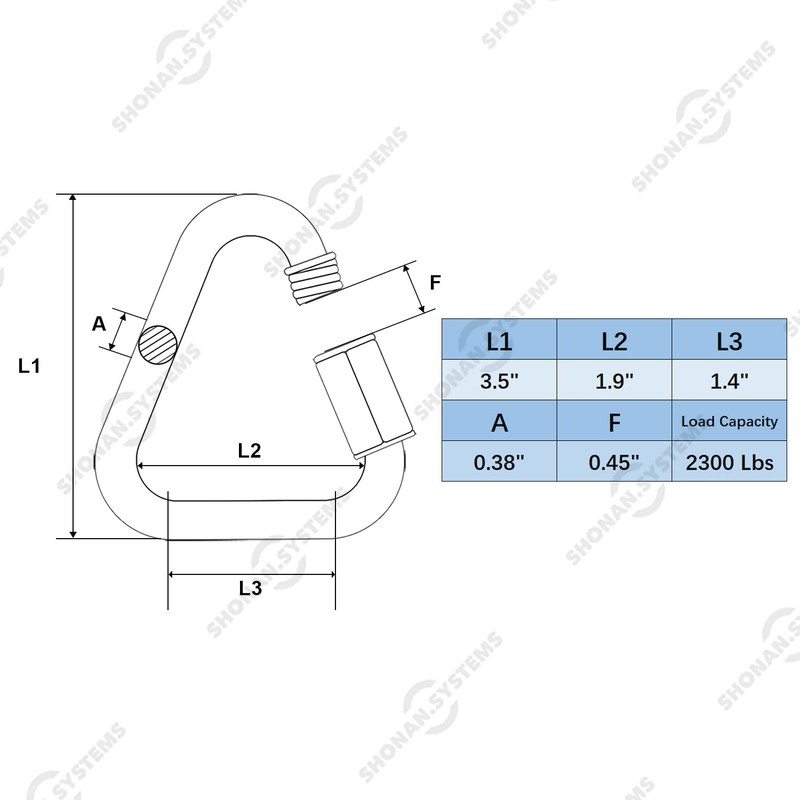 Shonan.Systems- Shonan Delta Quick Link, Large Stainless Steel 3.5 Inch