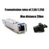 Iszo High-Power GPON OLT C+++ with 7dBm SC UPC, Optical
