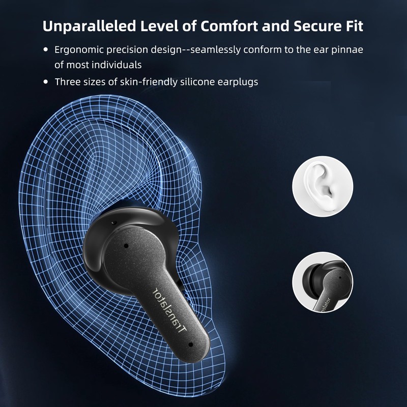 ANFIER Offline AI Translator Earbuds M3 Language Translator Device Translation