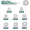 Fender Washers, 520 Pcs SAE + Metric 23 Sizes Flat