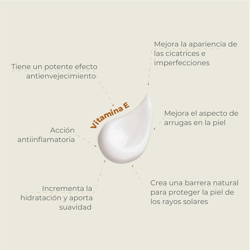 Crema Corporal Humectante Con Vitamina E MatiMati- Para manos, Nutritiva,