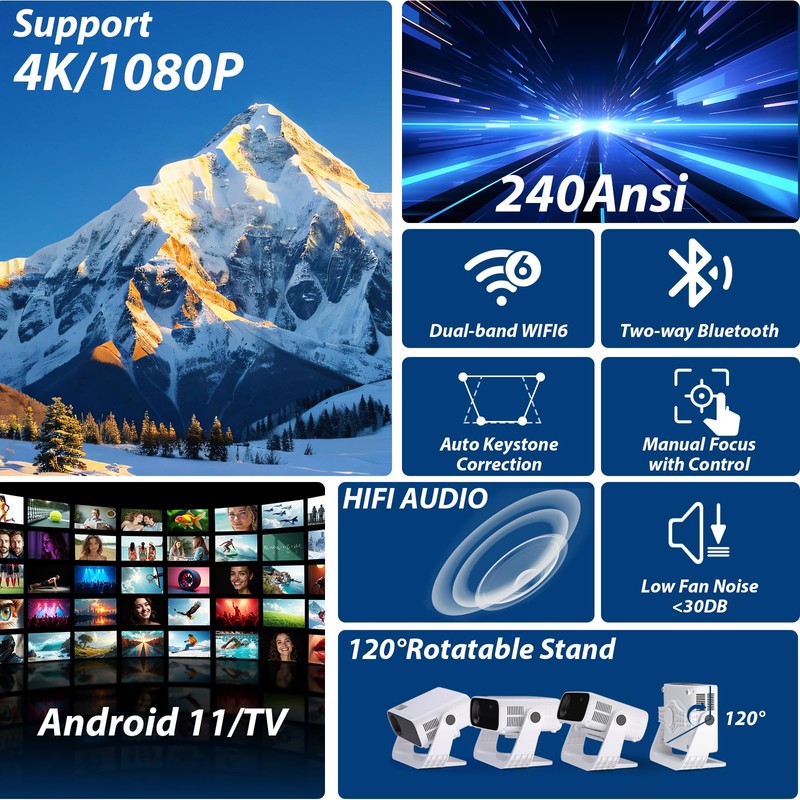 Wielio 2026 Smart Projector Android TV with WiFi 6 and