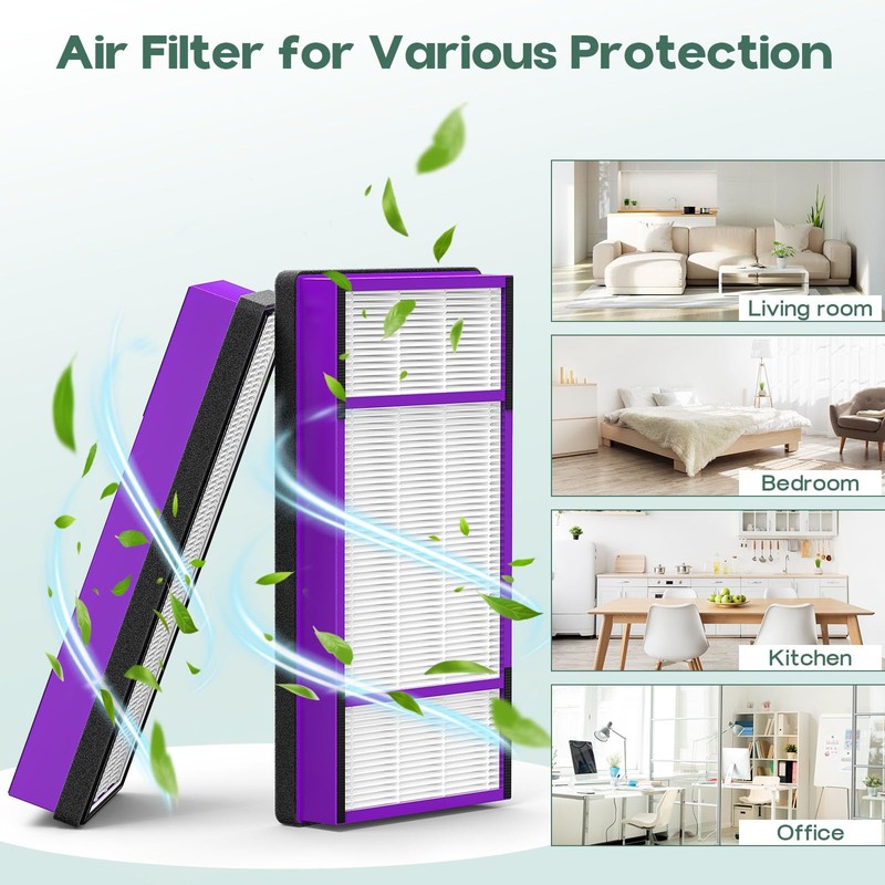 GoKBNY 4-Pack AER1 Replacement Filter Compatible with Holmes AER1 Purifiers,
