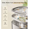 Filters Replacement Filter for FS10 Plus, 6 Layer Filter, Pet