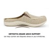 Gecko Man Canvas Orthodontic Slipper for Men with Fuzzy Wool